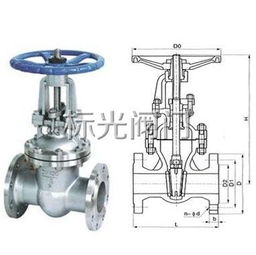 不锈钢闸阀产品详解与结构图解析